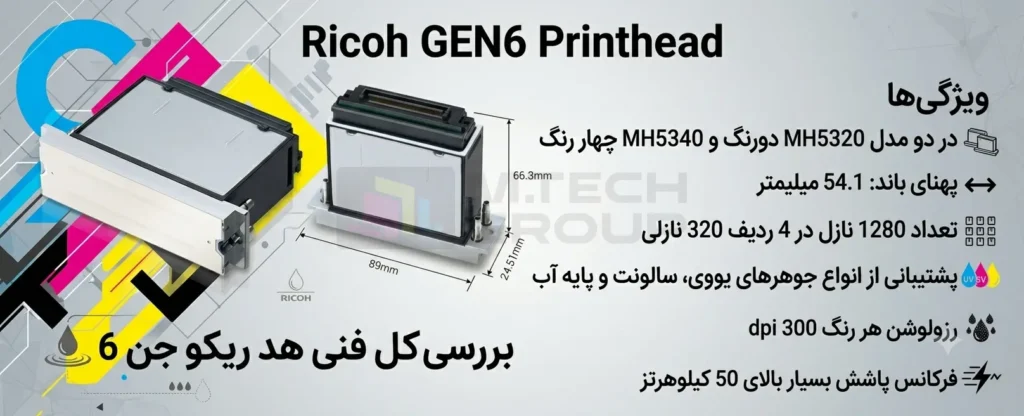 هد Ricoh Gen6