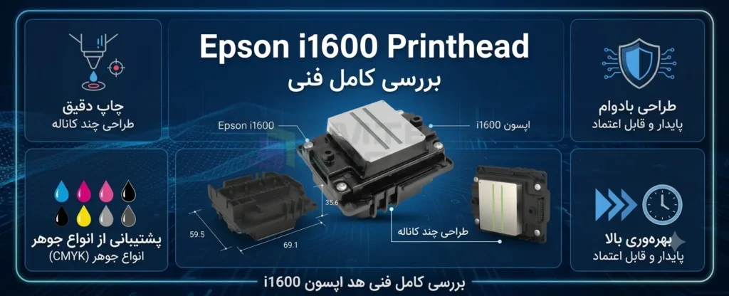 هد اپسون i1600