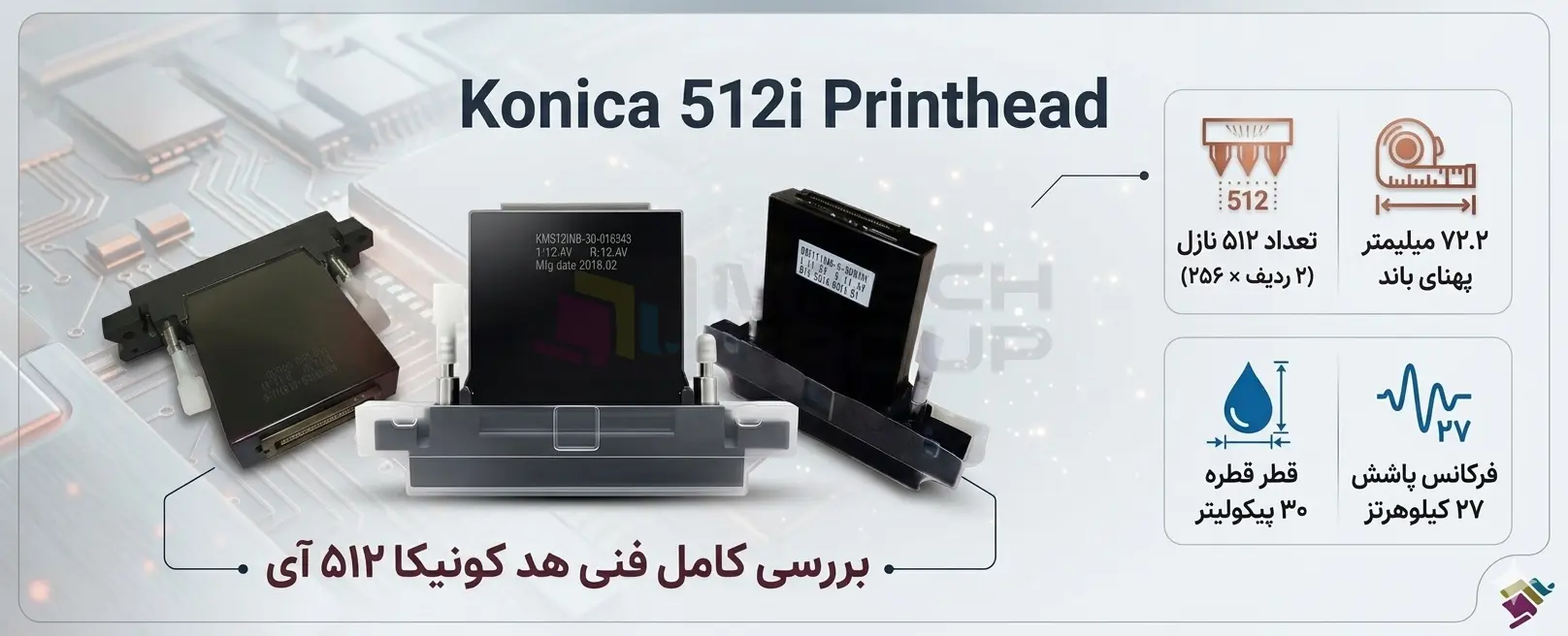 هد کونیکا 512i